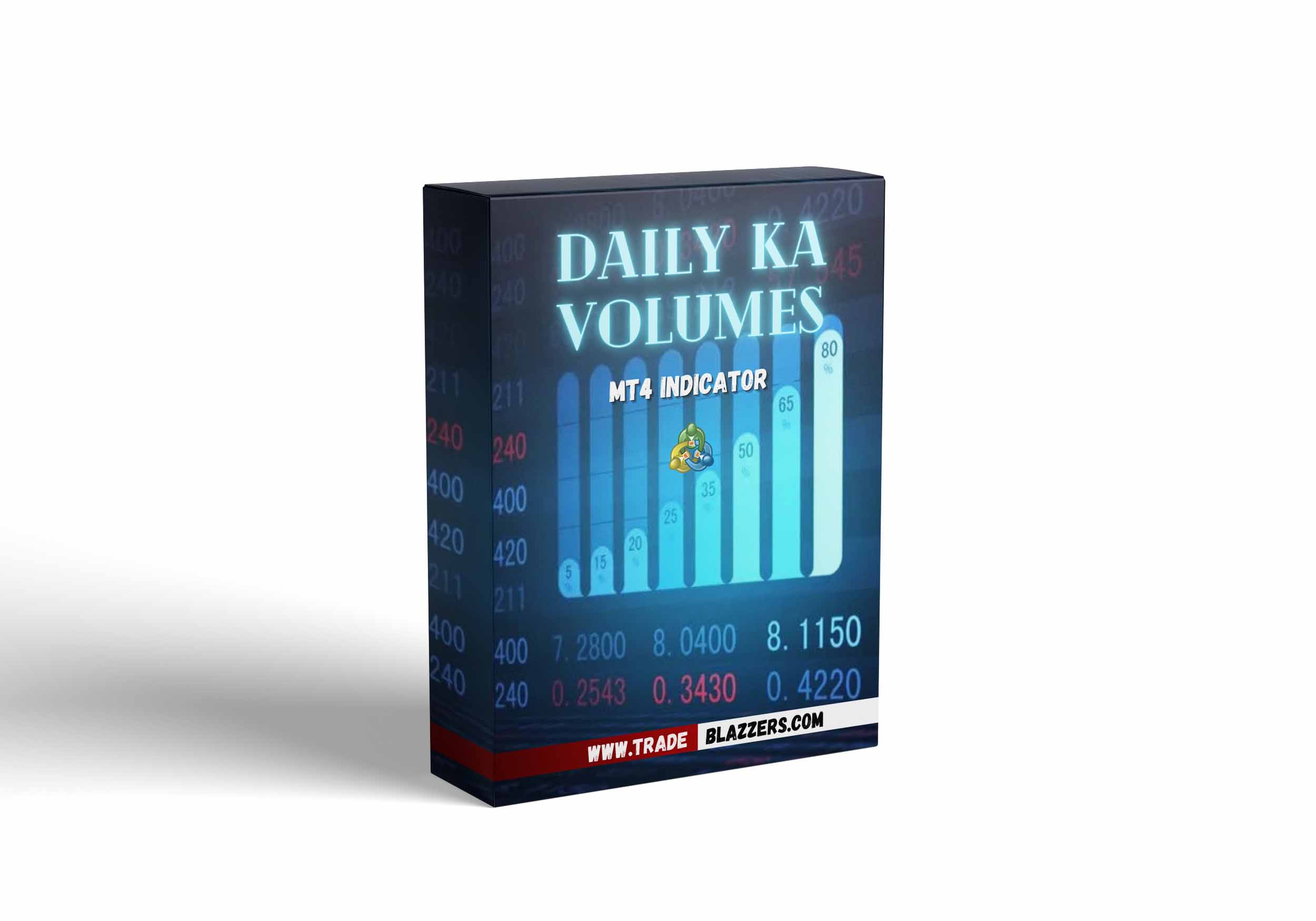 Mockups Design